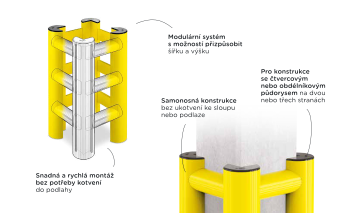 HUG TOWER – ochrana stĺpov na mieru HUG TOWER – ochrana stĺpov na mieru